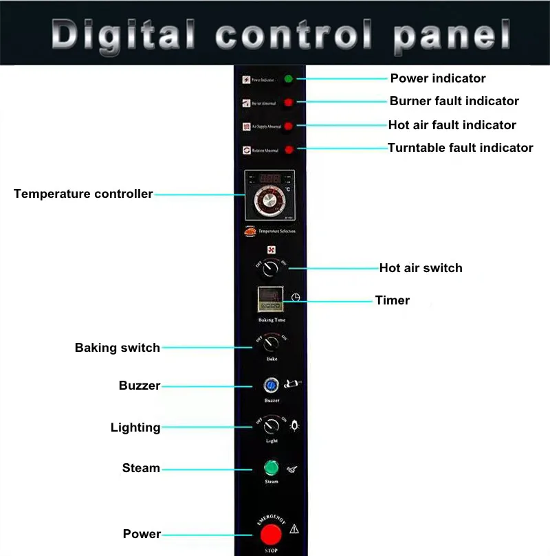 Chinese pita bread making machine commercial bakery oven 16 trays rotary rack oven 380 voltage