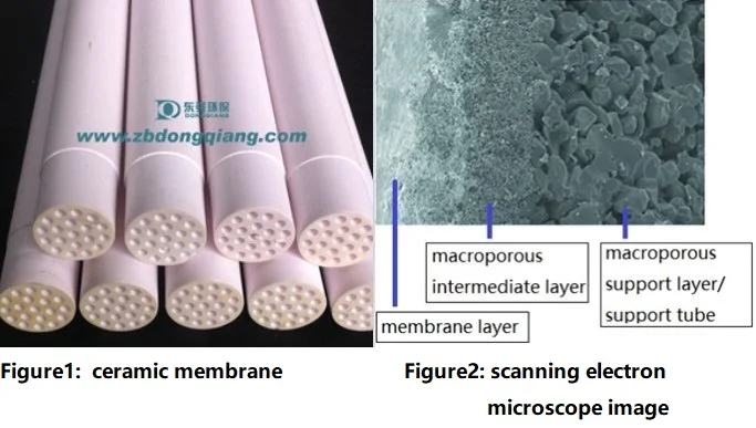 ceramic membrane element.jpg