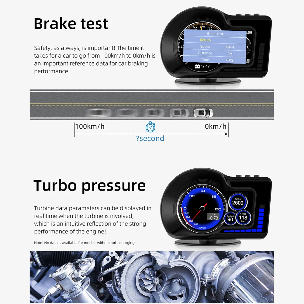 Автомобильный цифровой спидометр Podofo OBD2 + GPS-дисплей отображение показаний приборов превышение скорости сигнал об/мин температура воды