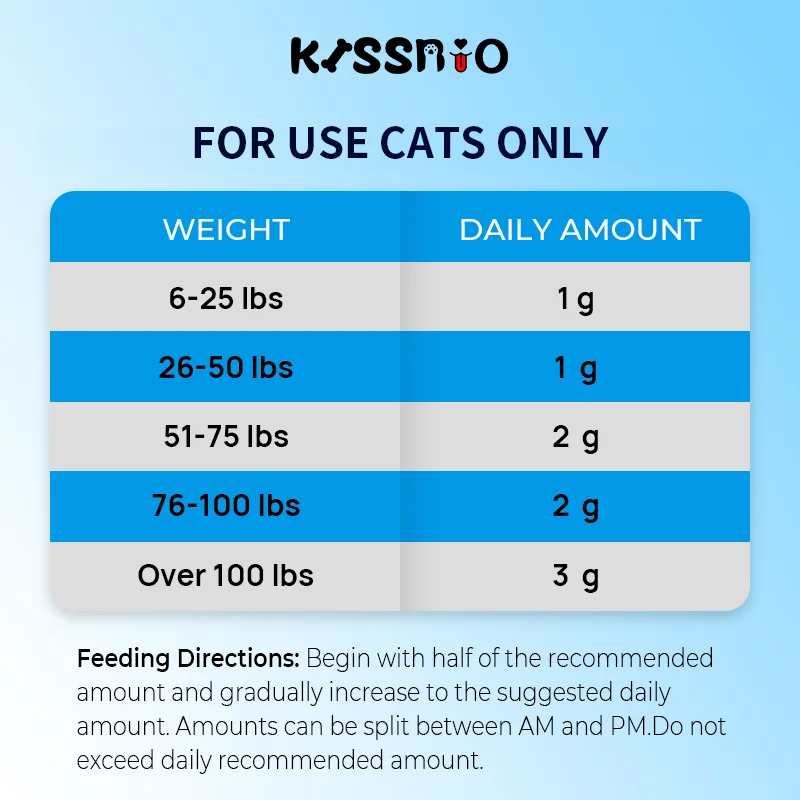 Full Cream Goat Milk Powder with Turkey Flavor Vitamin Source Supplement Puppies Kittens Adult Cats Fish Pet Dogs Health Care