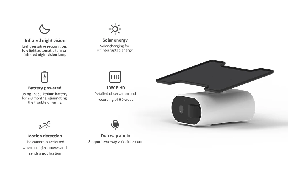  Умная беспроводная Wi-Fi Солнечная IP-камера Tuya 1080P FHD 2