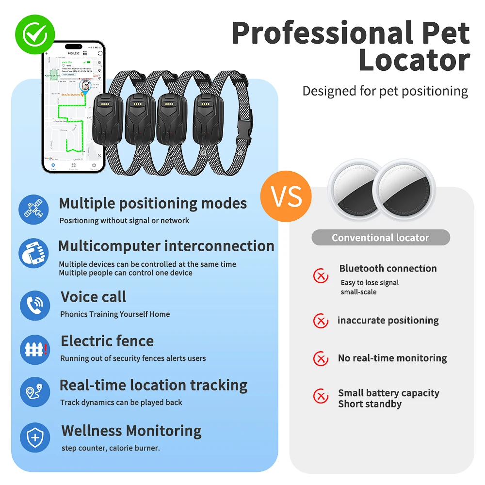 Outdoor Camping Hunting Pet Anti-lost Device 4G WIFI Pet Dog Tracking GPS Tracker Collar With Voice Call and Geo-Fence