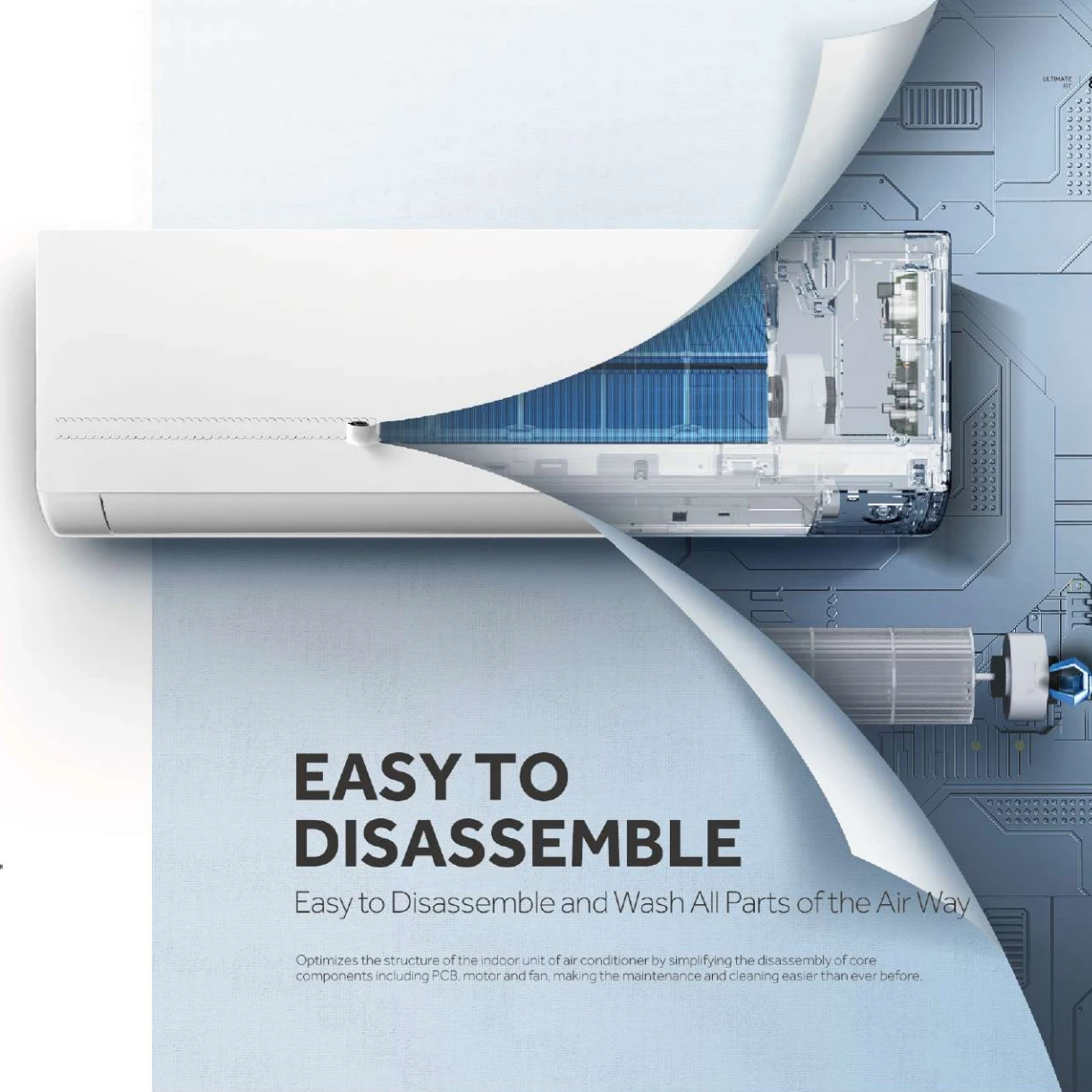 Dc Inverter air conditioners for home used R410a Heating Cooling AC Split Type