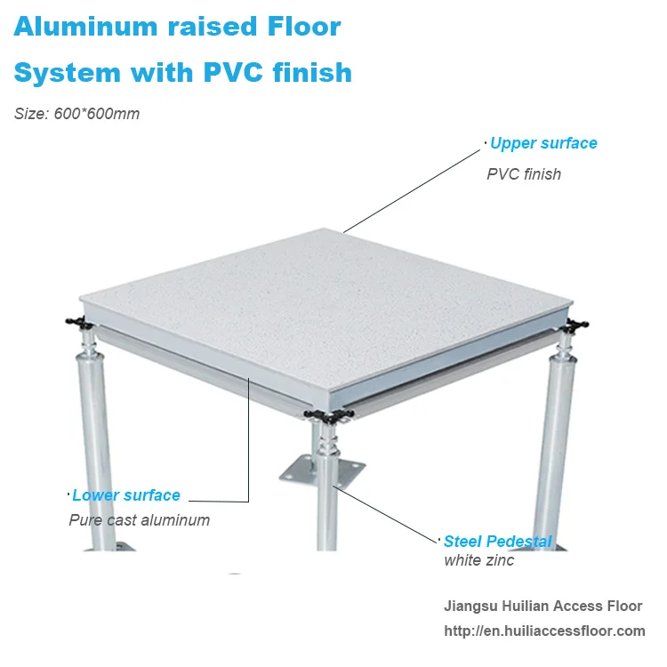 Aluminum raised access floor system with HPL finish