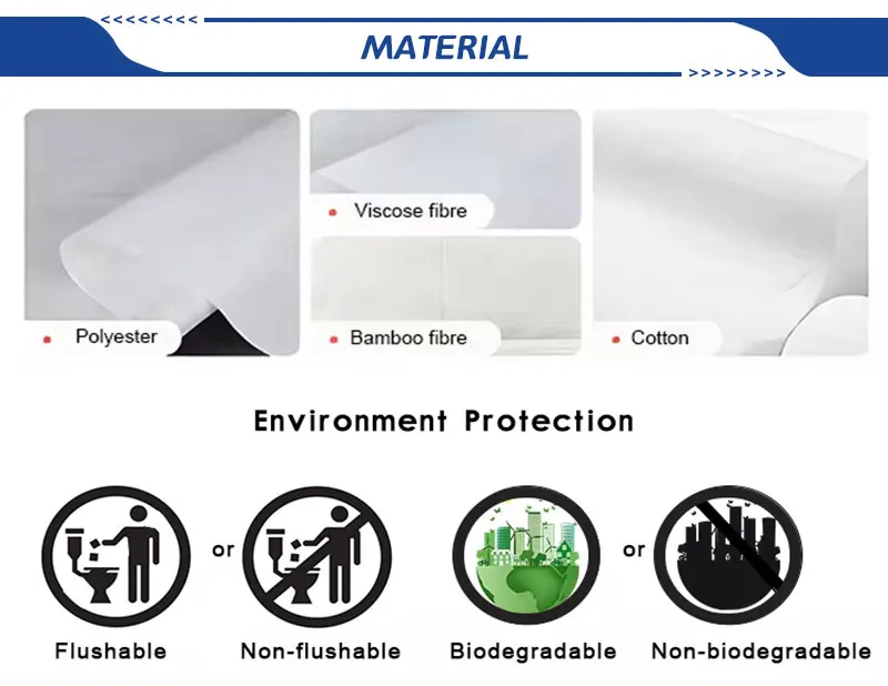 80pcs 15*20cm100% plant fibres waterwipes baby wipes wet Plastic-Free Original wipes for baby