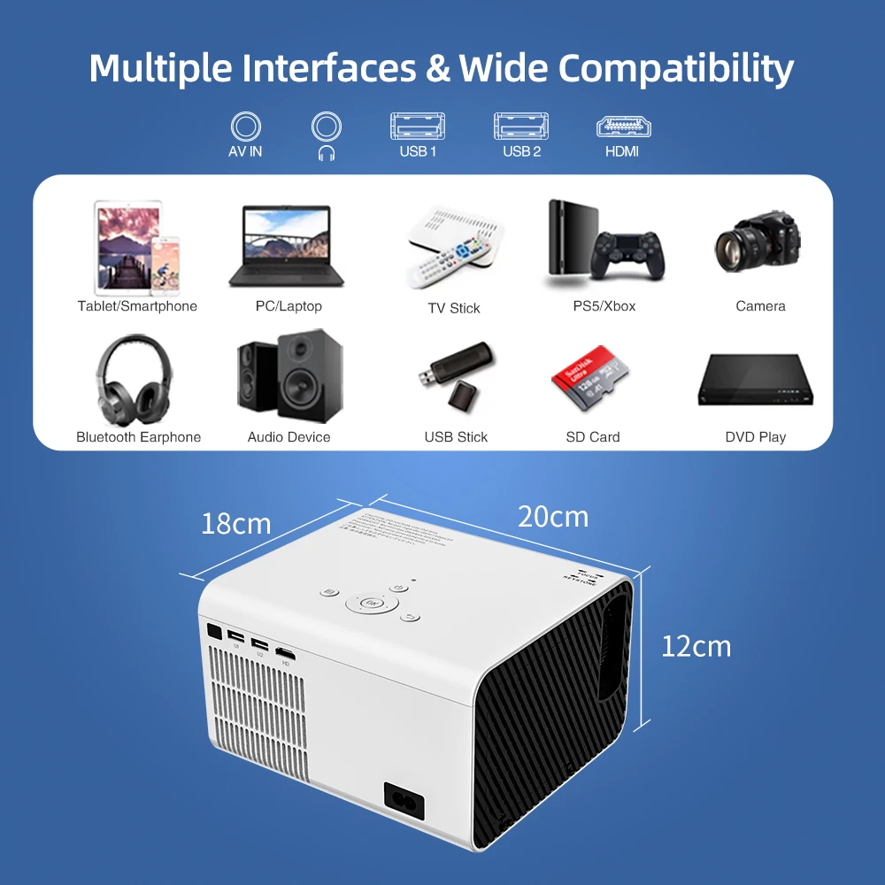 Заводская горячая Распродажа OEM ODM LED LCD 1080P Full HD проектор Smart Video DLP портативный цифровой проектор кинотеатр