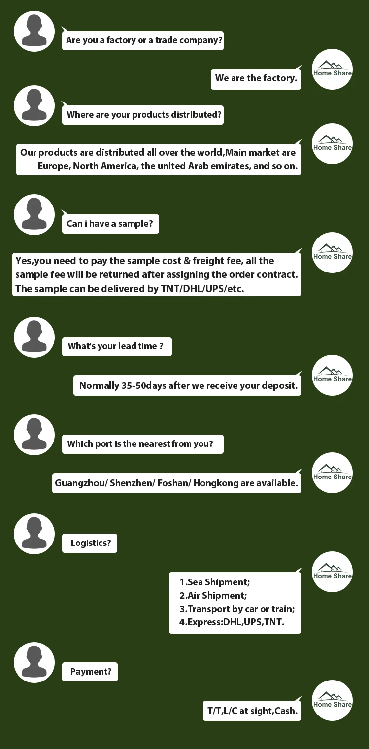 Foshan Home Share Outdoor Garden Factory