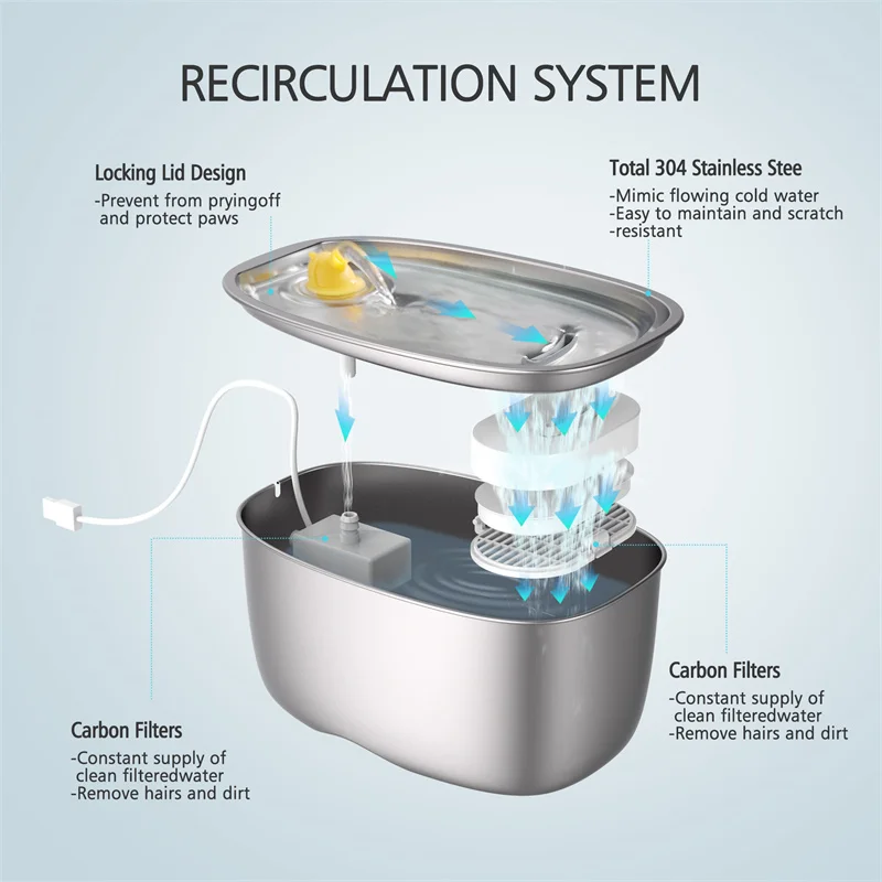 Wholesale Popular Safe Quiet Usb Port Auto Dog Cat Pet Water Dispenser 2L Stainless Steel Pet Water Fountain For Cats