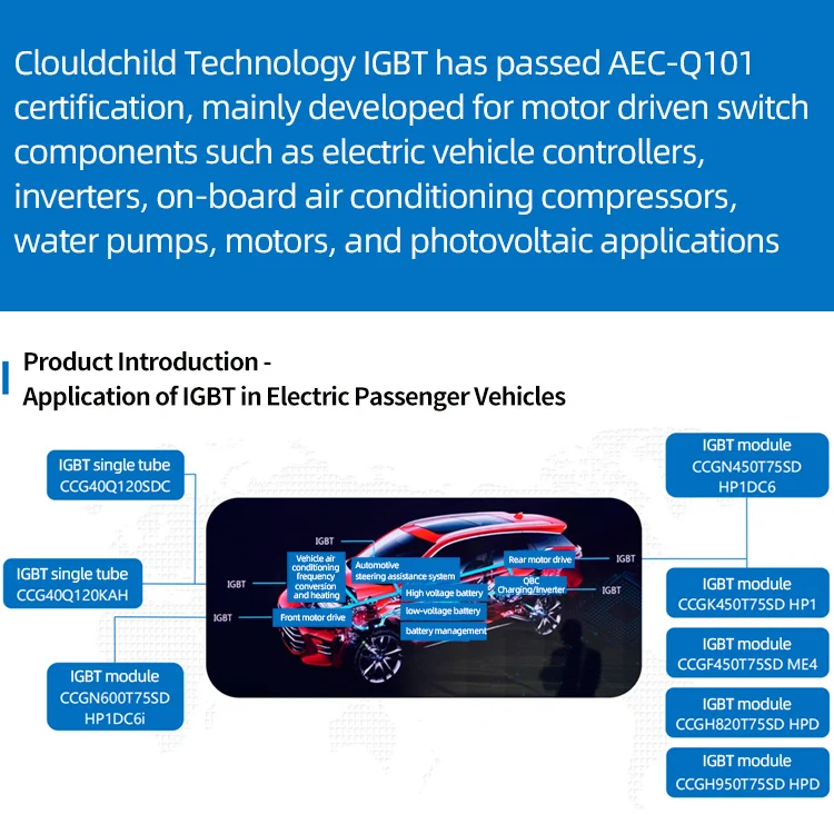 CC20N06P33 N-Channel MOSFET Power switching application Hard switched and high frequency circuits