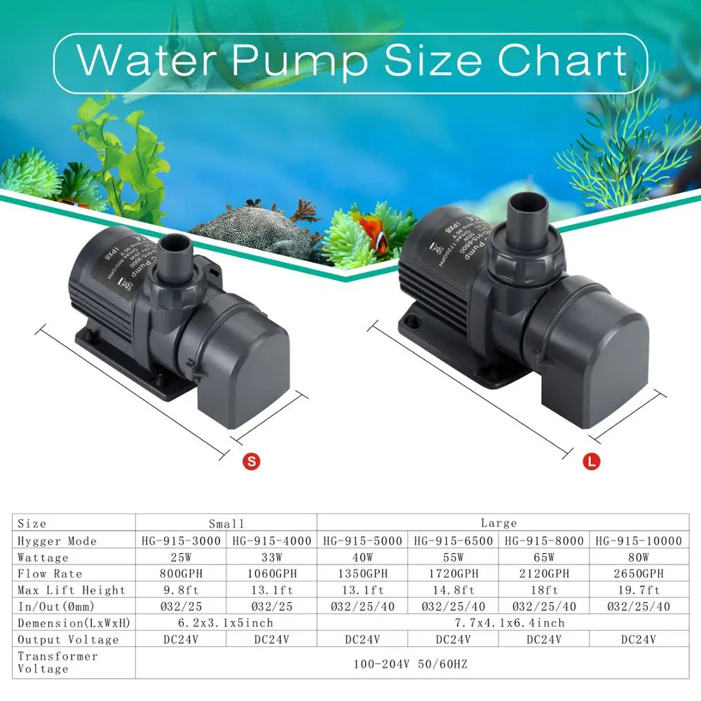 Quiet Submersible and External 24V DC aquarium Water Pump with Controller , Powerful Return Pump for Fish Tank