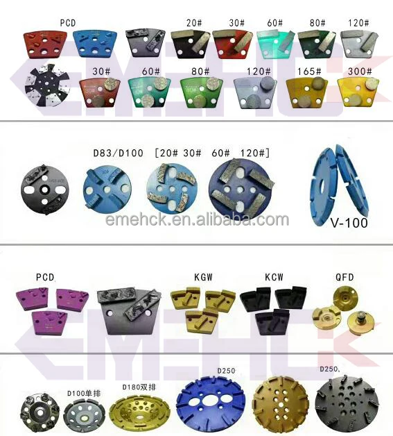 Высококачественная полировальная накладка PCD для обуви используемая удаления эпоксидного клея