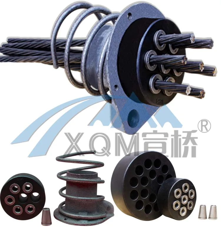 Prestressed anchorage-3.jpg