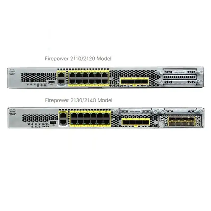 FPR2110-NGFW-K9 новая кнопка для стрельбы 2110 NGFW Прибор