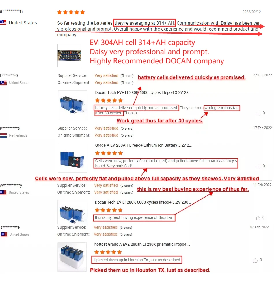 Europe US Stocks Grade a 280AH 6000 Cycle Cell Lifepo4 Lithium Ion Battery 12V 24V 48V Off-Grid 300AH 310AH 320Ah