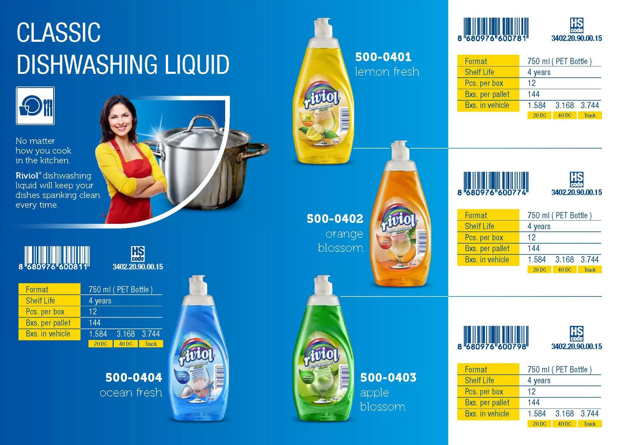 
Dishwashing Liquid Ocean Fresh 735 ml Turkey Riviol 