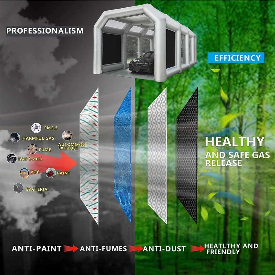 Hot sales 1100W/ 950W Blower Car Inflatable Paint Spray Booth Portable Paint Spray Booth