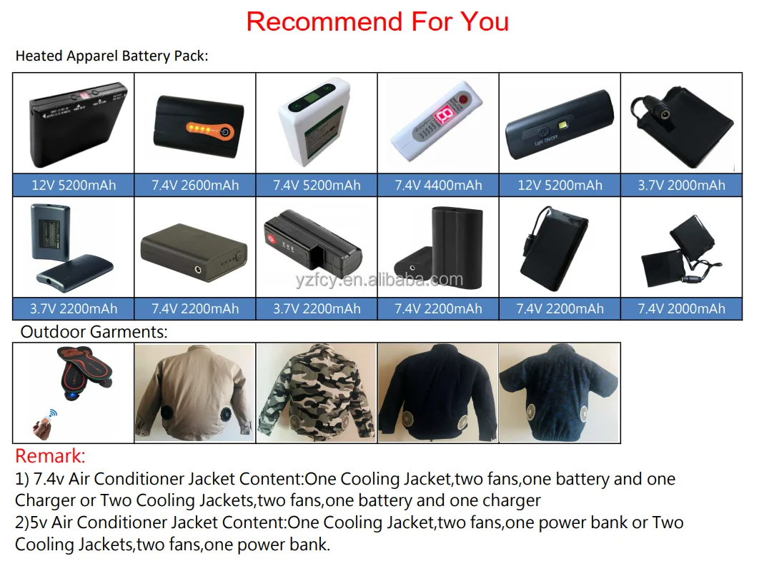 Heated Gearment battery.png
