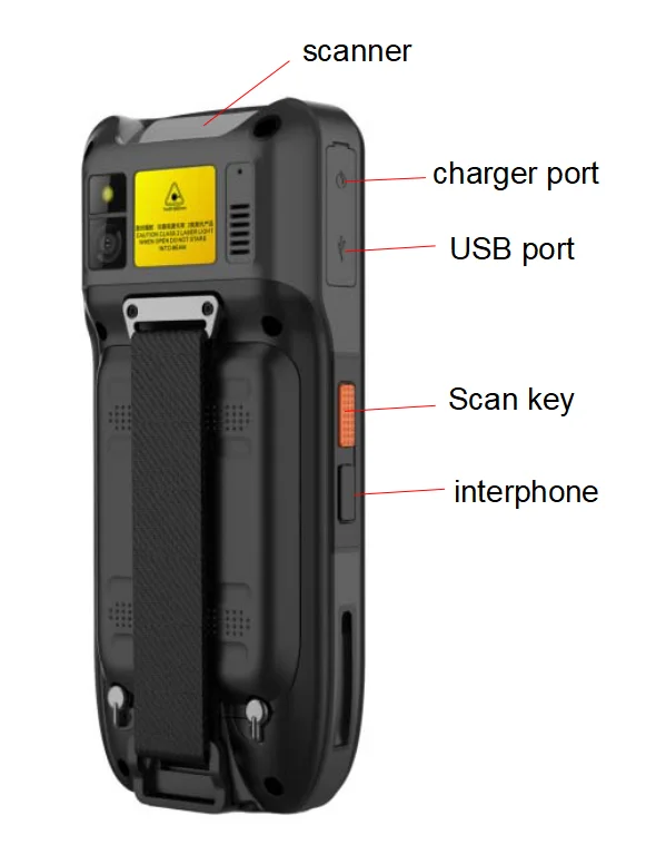 PDA Ex-proof, сканер штрих-кодов, сборщик данных, основной экран 4 дюйма, USB type C для системы отслеживания
