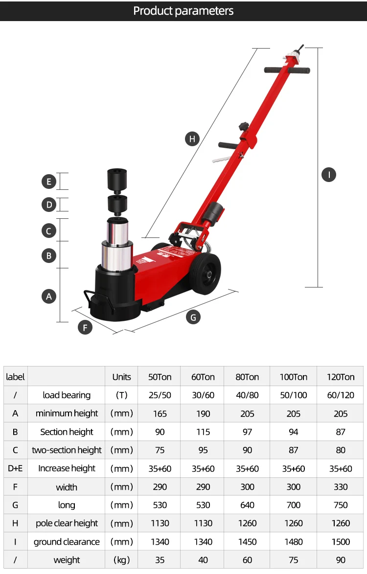 Air jack (5)