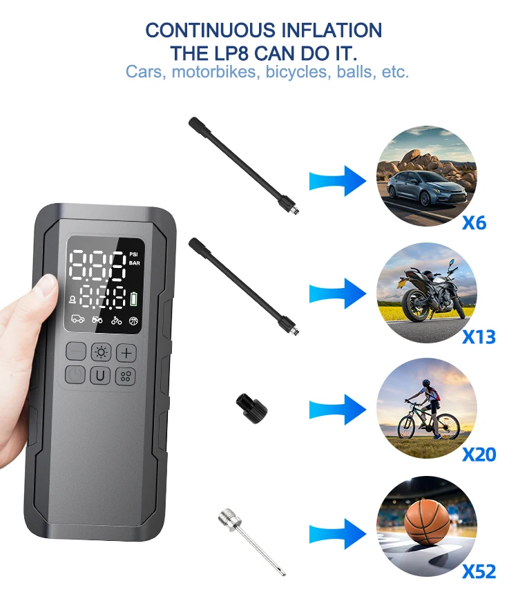 NEWO 150PSI Car Tire Inflator with Fast Inflation Air Hose and digital software with Auto Stop strong battery built-in Air Pump