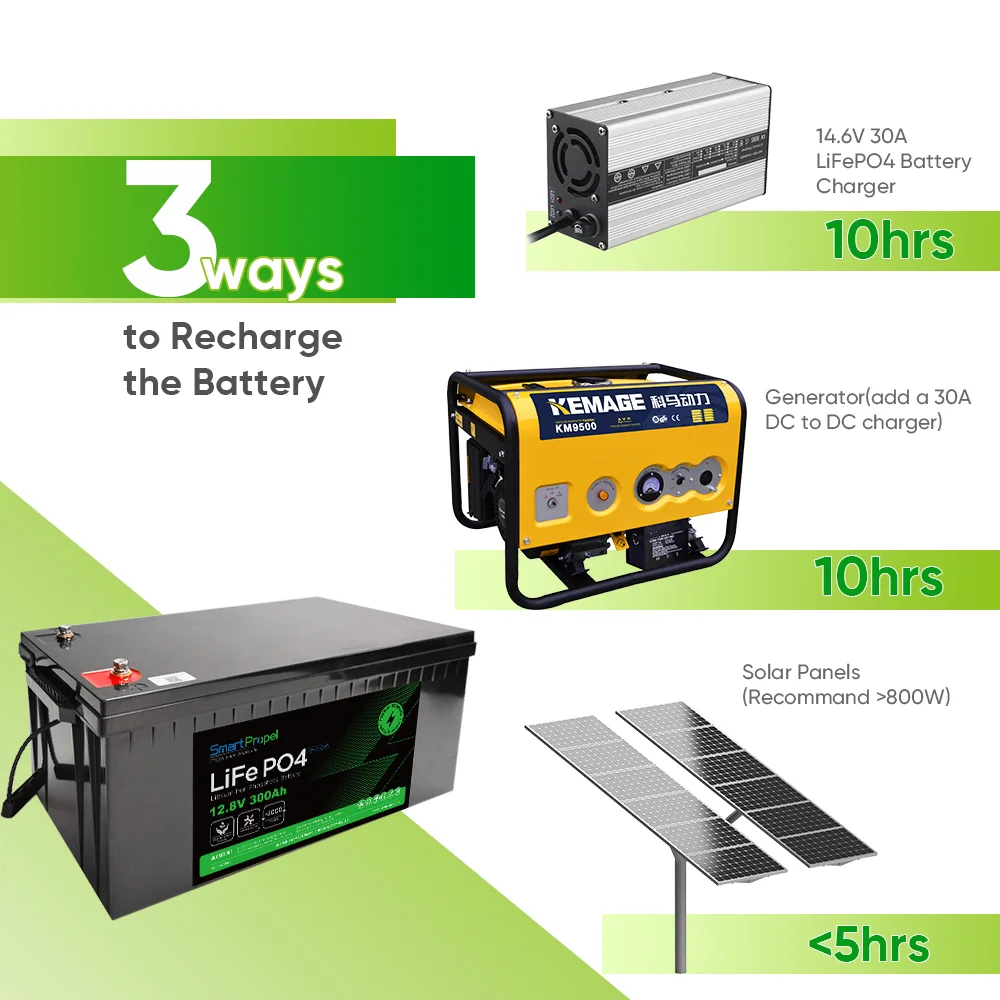AU EU US UK warehouse in stock 12v 300ah Lithium Battery 25.6v 12.8v 200ah 100ah 300ah 400ah  Lifepo4 Lithium Ion RV Batteries