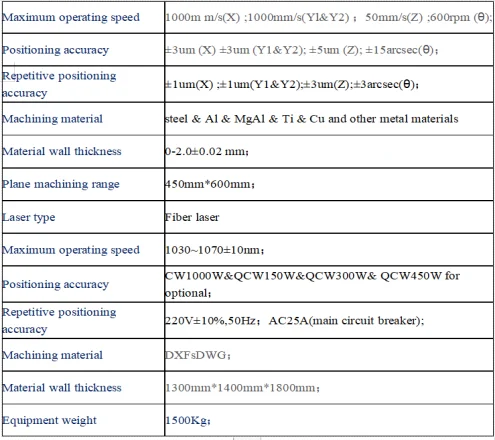 precision round tube laser cutting machine with 3D software system for coronary artery stent