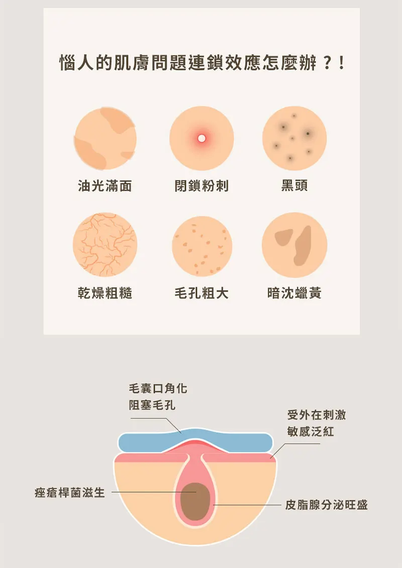 OEM Excellent Quality Skin Care Product Facial Antiaging Moisturizing Toner For Export