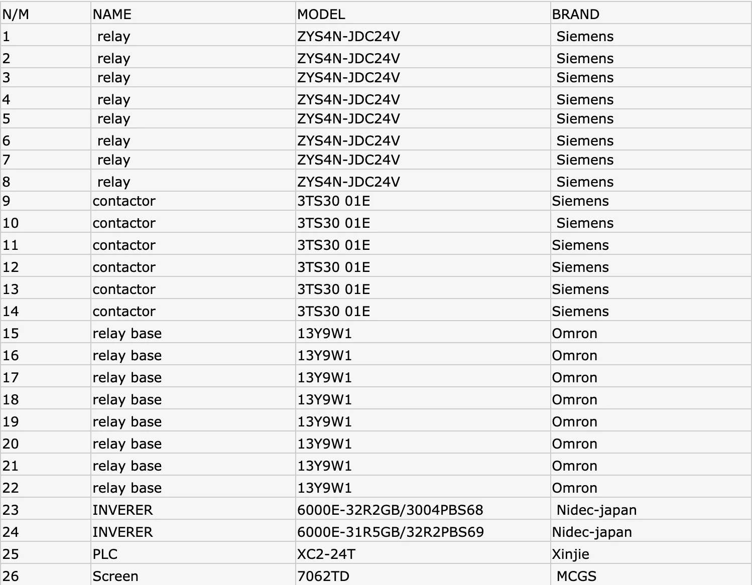 Corrugated Paperboard Laminate Making Machine Flute Paper Laminating