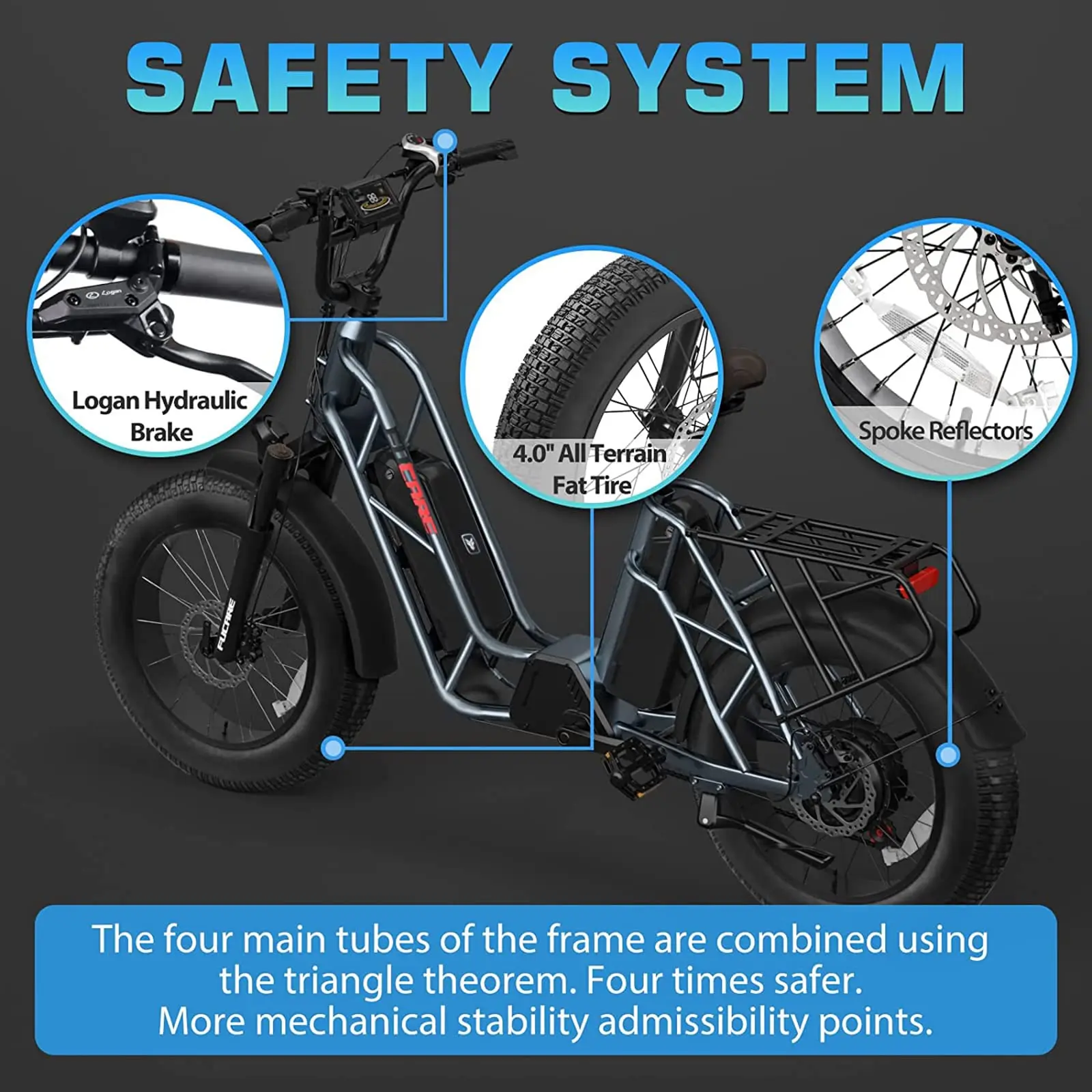 Factory OEM/ODM Throttle Dirt Li-ion Battery Mountain Electric Bicycle Fat Tires E-Bike Cargo 20 inch 48v Electric Bikes