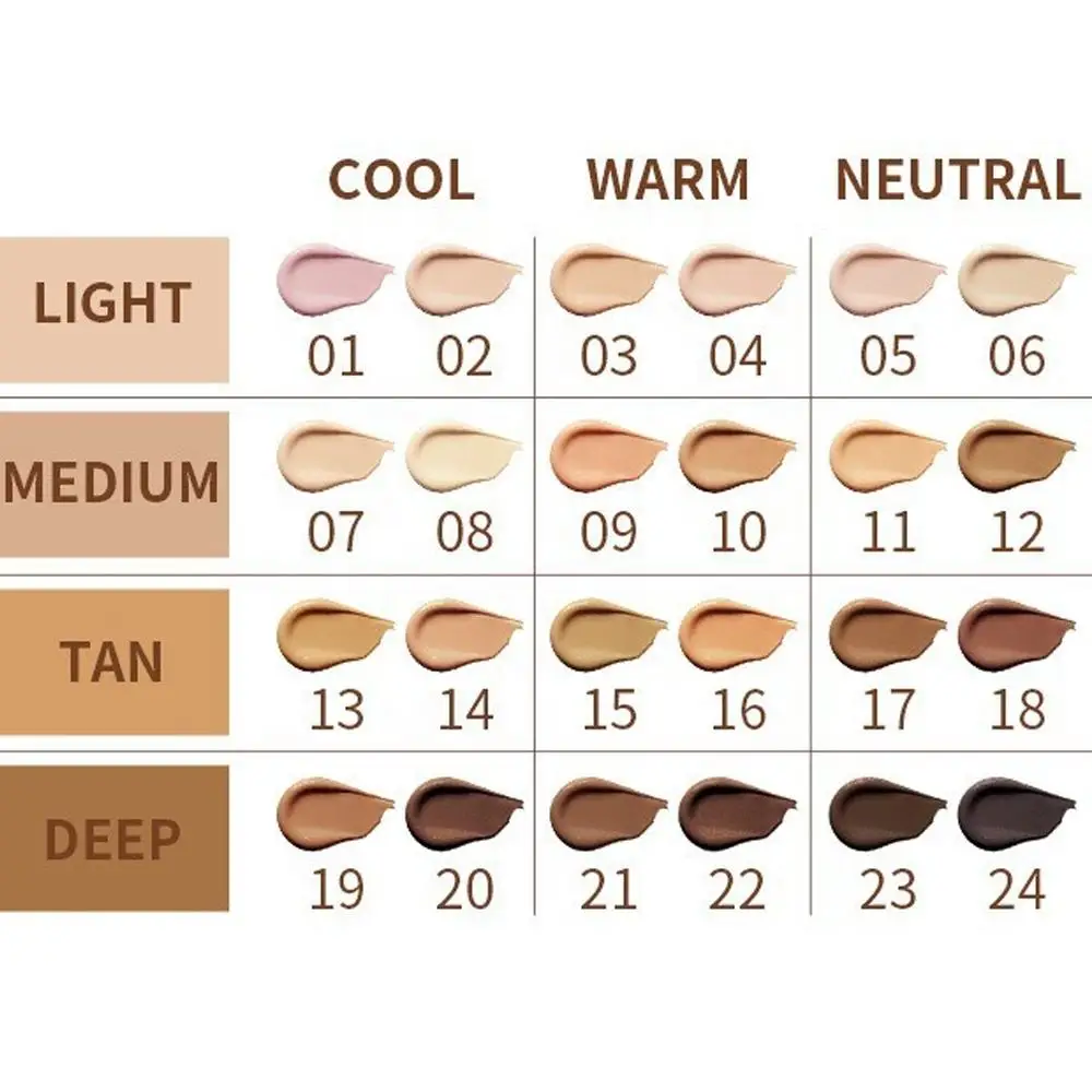 Profession OEM Private Label Custom Makeup Concealer Vegan Waterproof High Definition Full Coverage Liquid Concealer