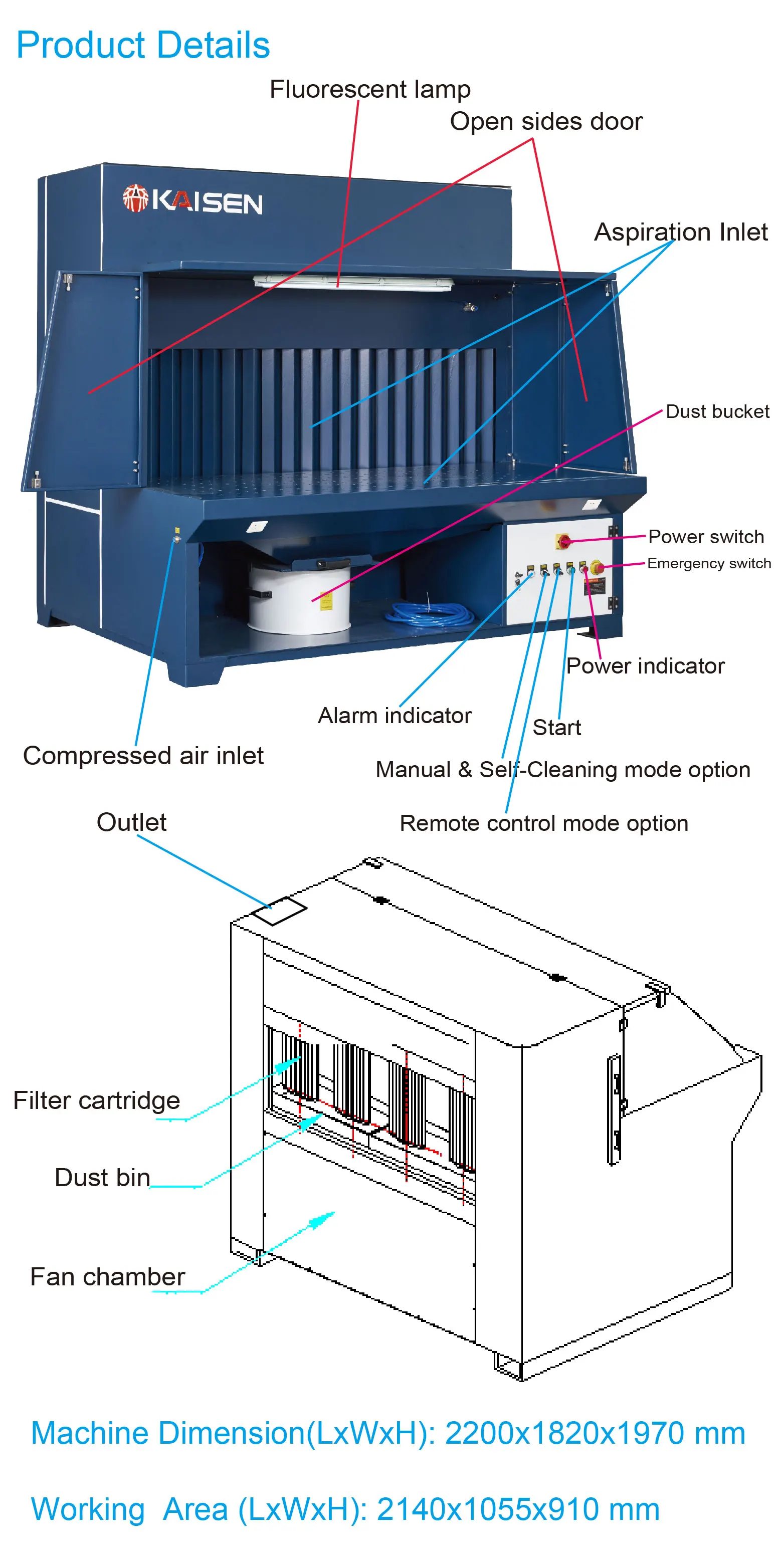 380V/50Hz Automatic Cleaning 7.5kW Industrial Downdraft Grinding Dust Collector