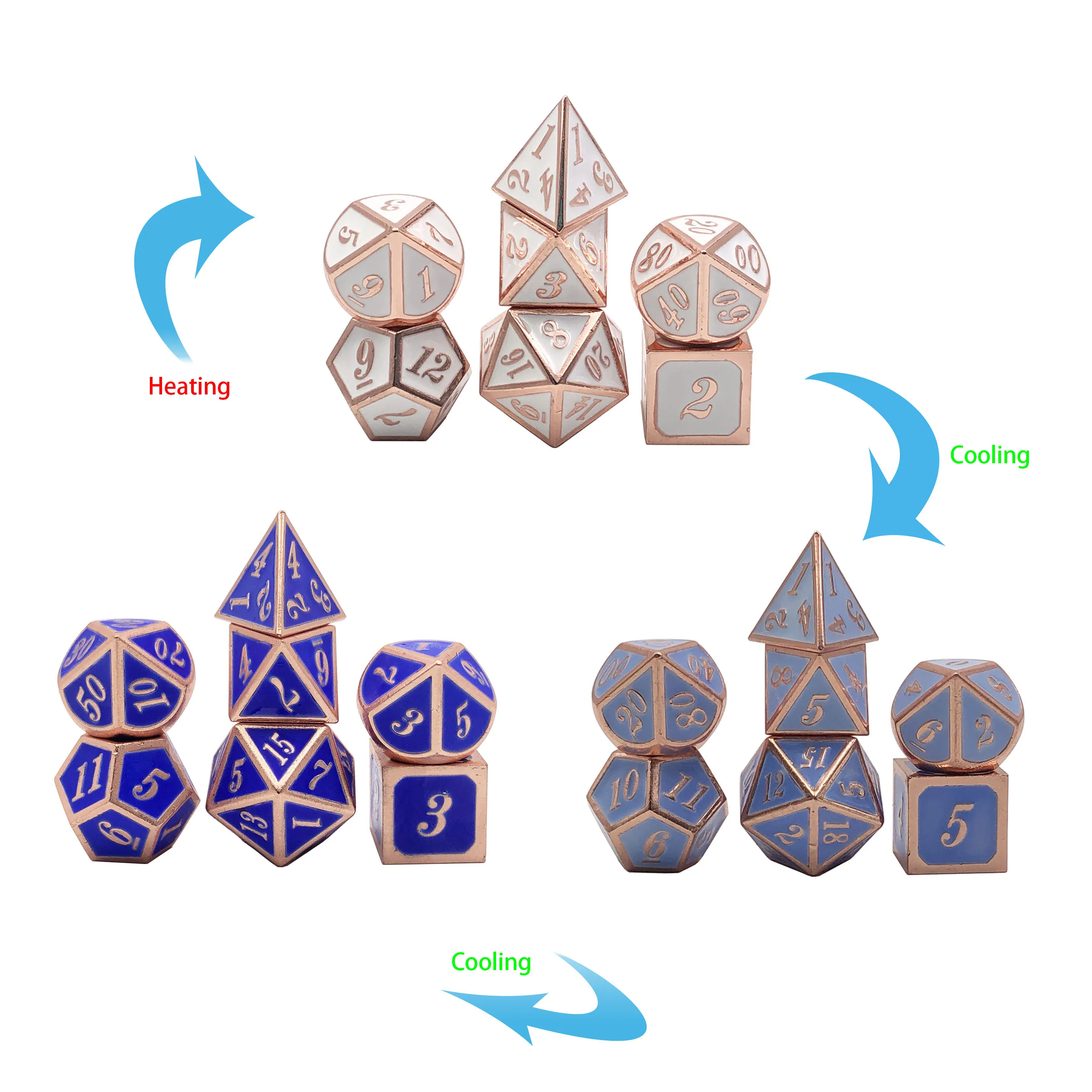Кости с изменением температуры цвета, цифровая игра, многогранные кости DND, настольная игра, объемные кости