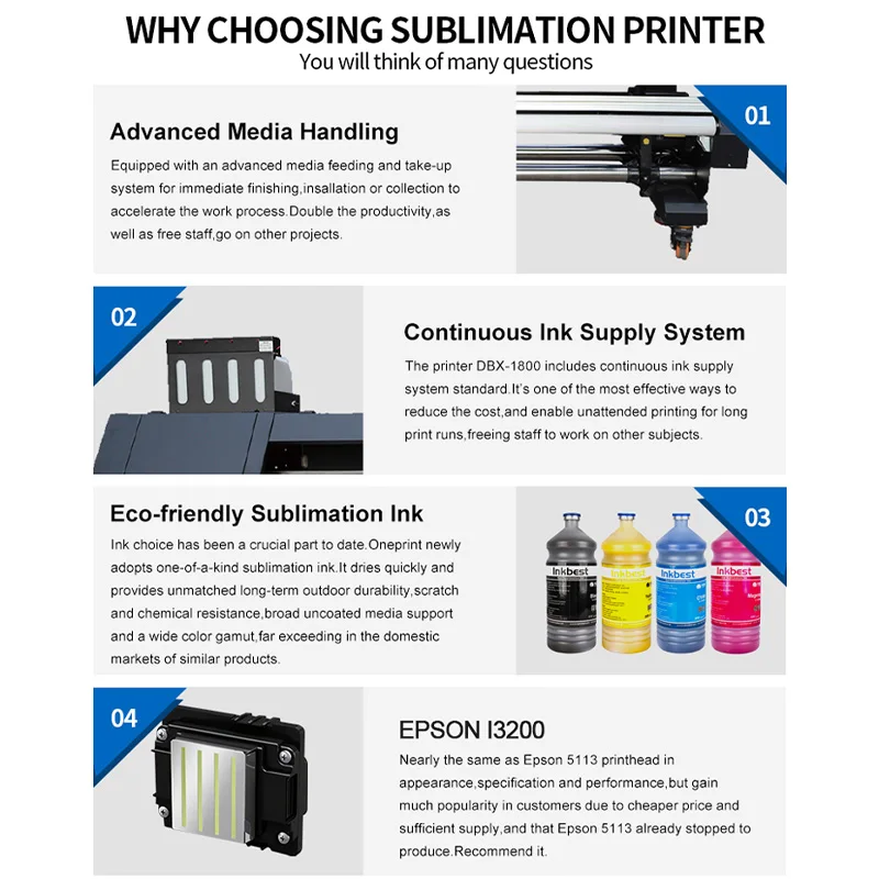 Wholesale Factory Large Heat Press Sublimation Printer I3200 Dye Sublimation Printer