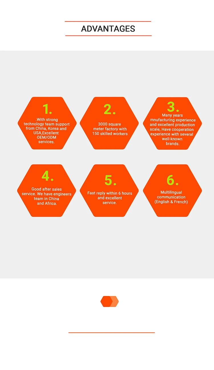 growatt hybrid solar inverter