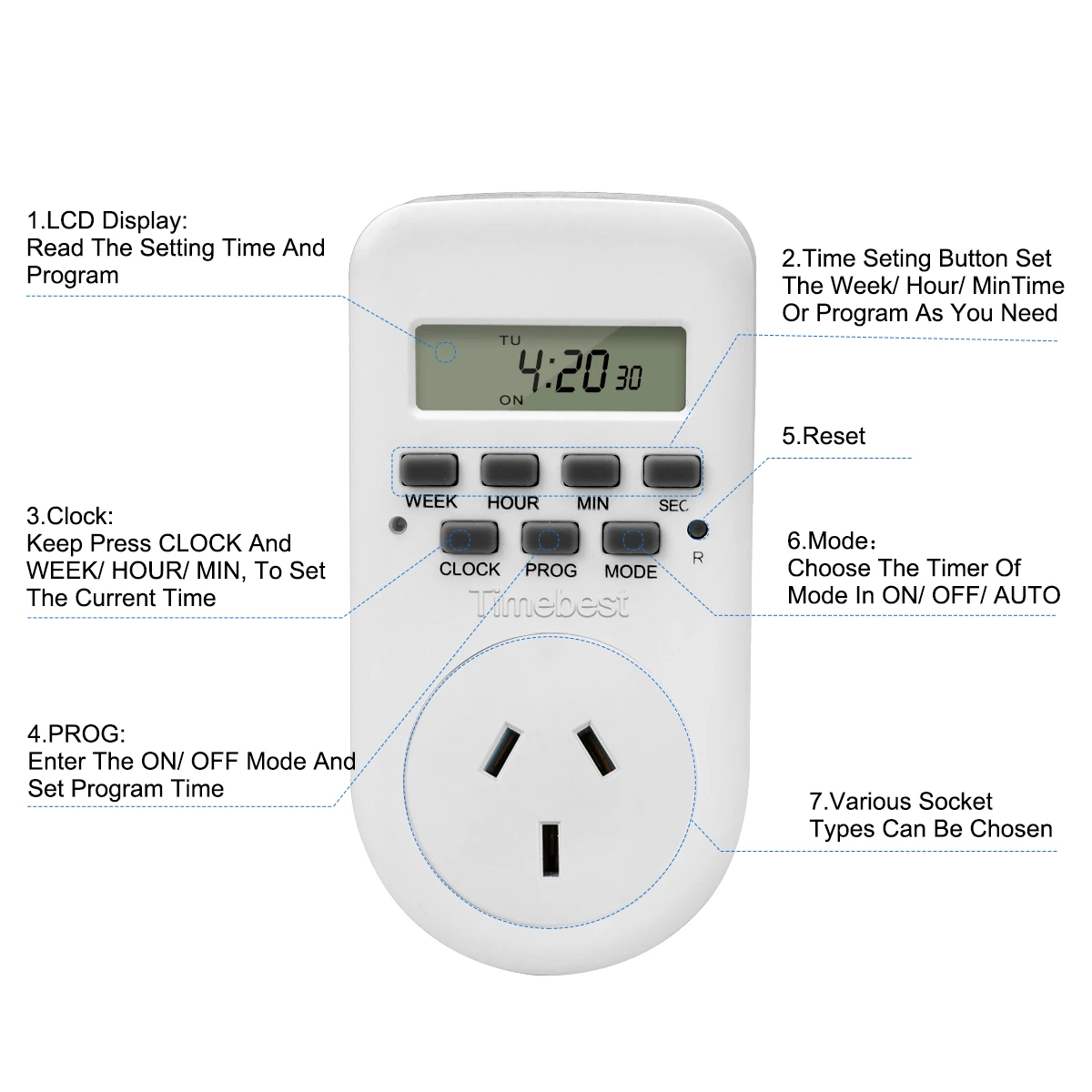 Indoor Digital Wall Switch Timer for 7days