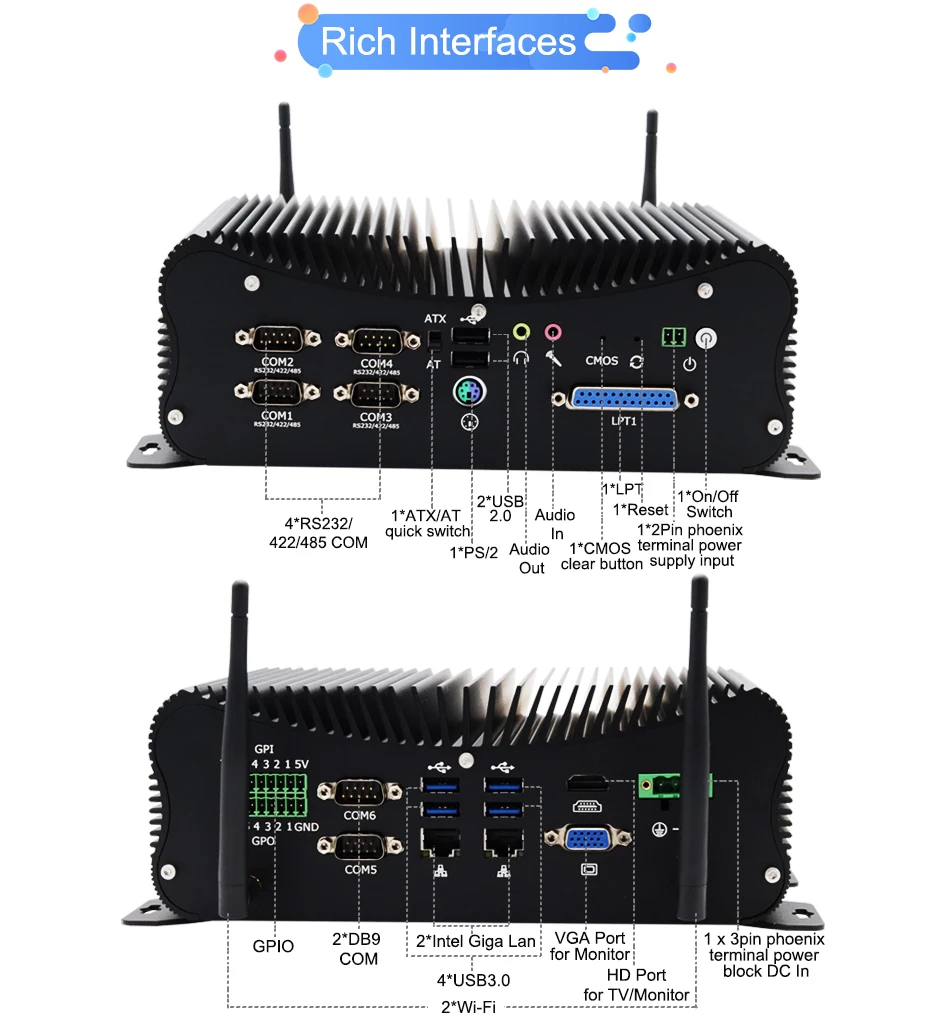 Промышленный компьютер 10-го поколения core i7 10510U Linux с модулем COM + GPIO 4G sim для оплаты киосков