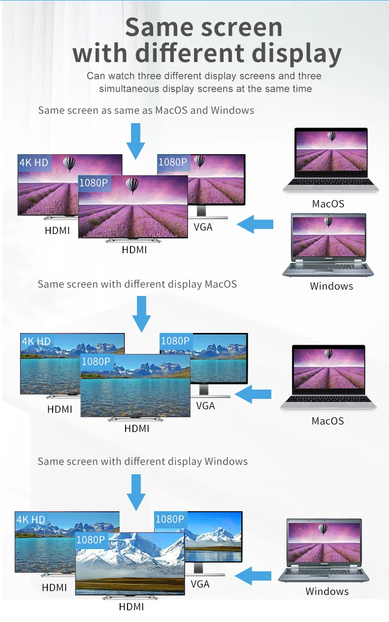 Aluminum usb c hub dual 4k hdtv 5 in 1 dual usb c hub docking station vga usb hub type c hdtv pd