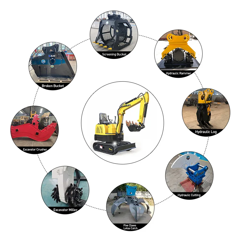 20 Ton Tool Excavator Inner Upper Bushing Rock Hydraulic Excavator Thumb Excavator Thumb Attachment