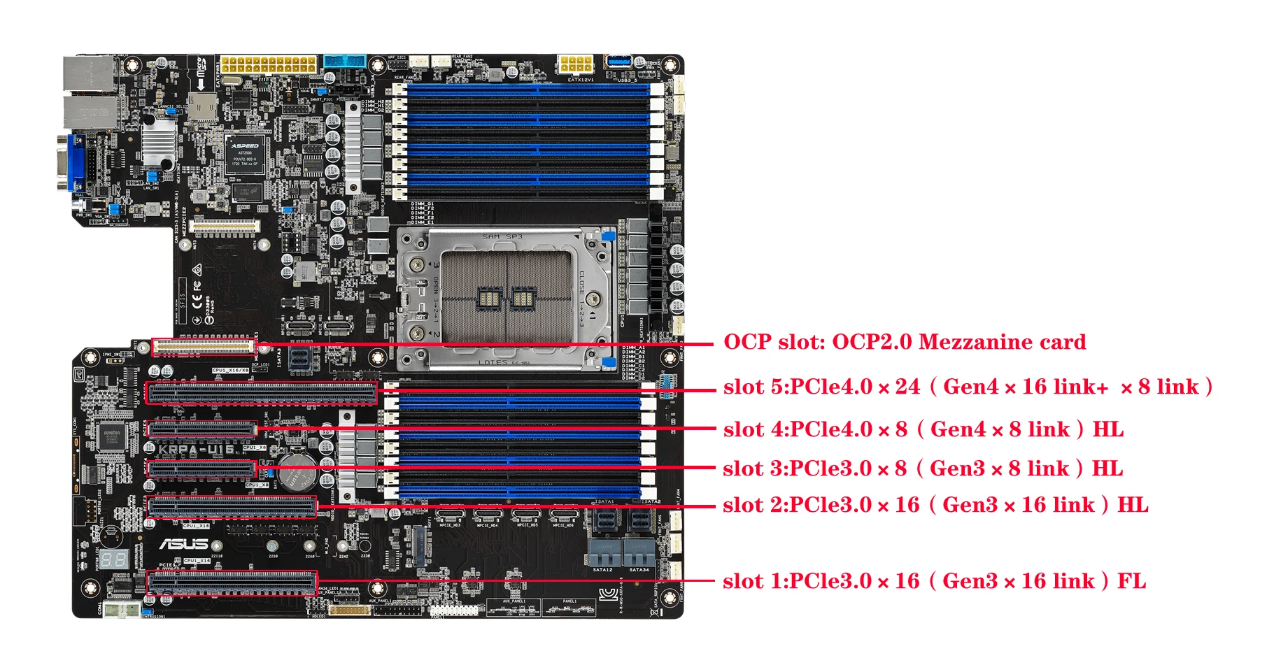used Original server motherboard AMD EPYC  7002 LGA 4094 EEB DDR4 3200 MHz, PCIe 4.0, M.2, KRPA-U16