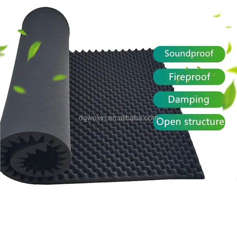 Современные акустические пенные панели высокой плотности экономичное звукоизолируемое решение для студии простая установка высокопрочный клей