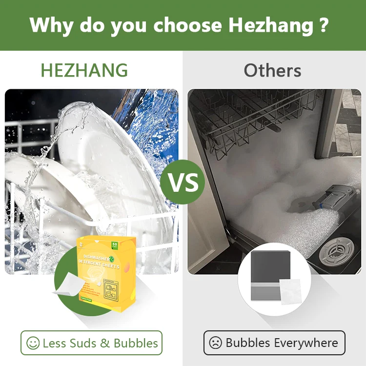 Chinese Suppliers biodegradable disposal paper sheets dish wash kitchen greasing remove dishwasher sheets