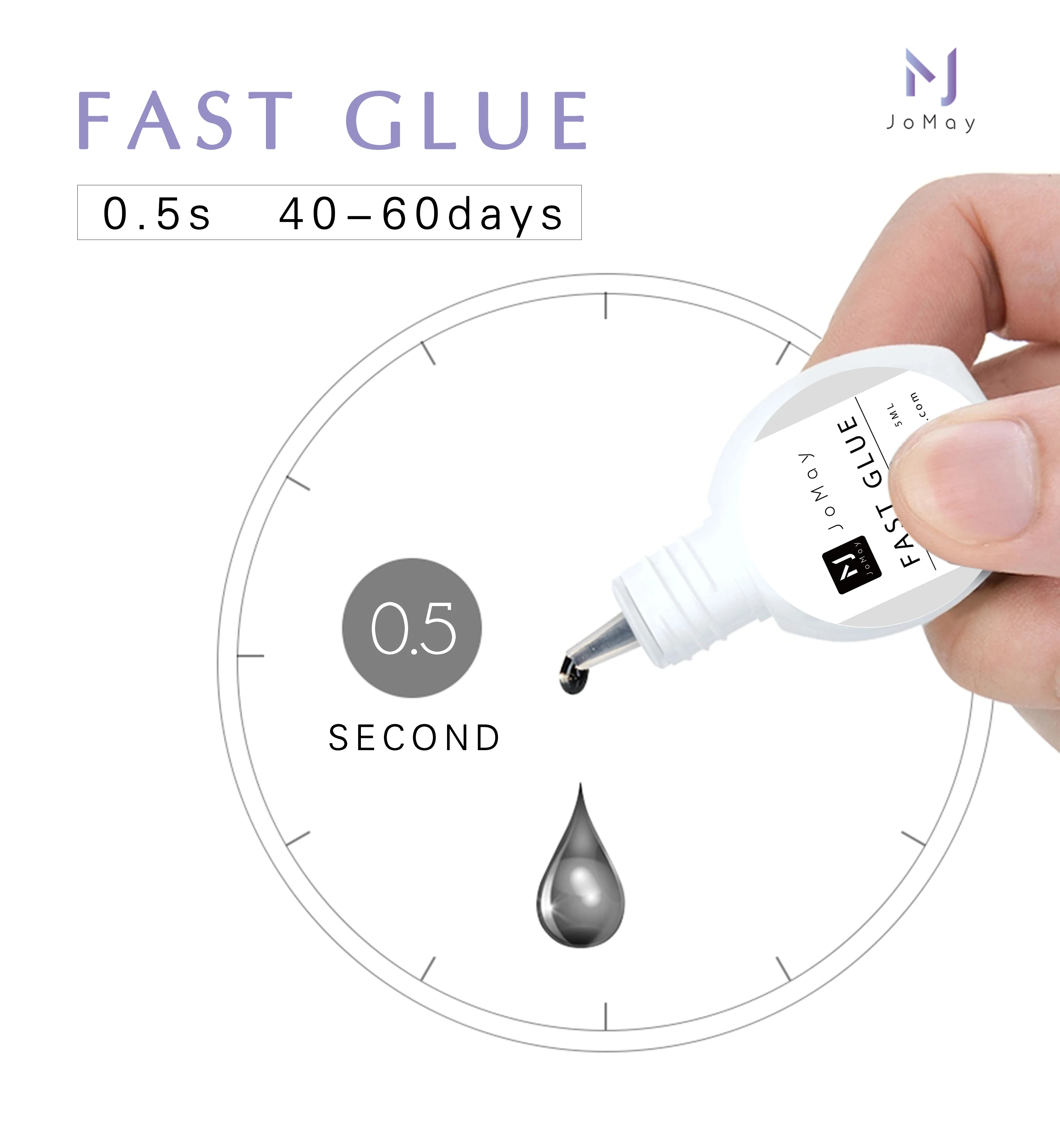 Jomay best seller adhesive for mink lashes 0.5 sec high quality clear extention fast drying private lash glue and packaging