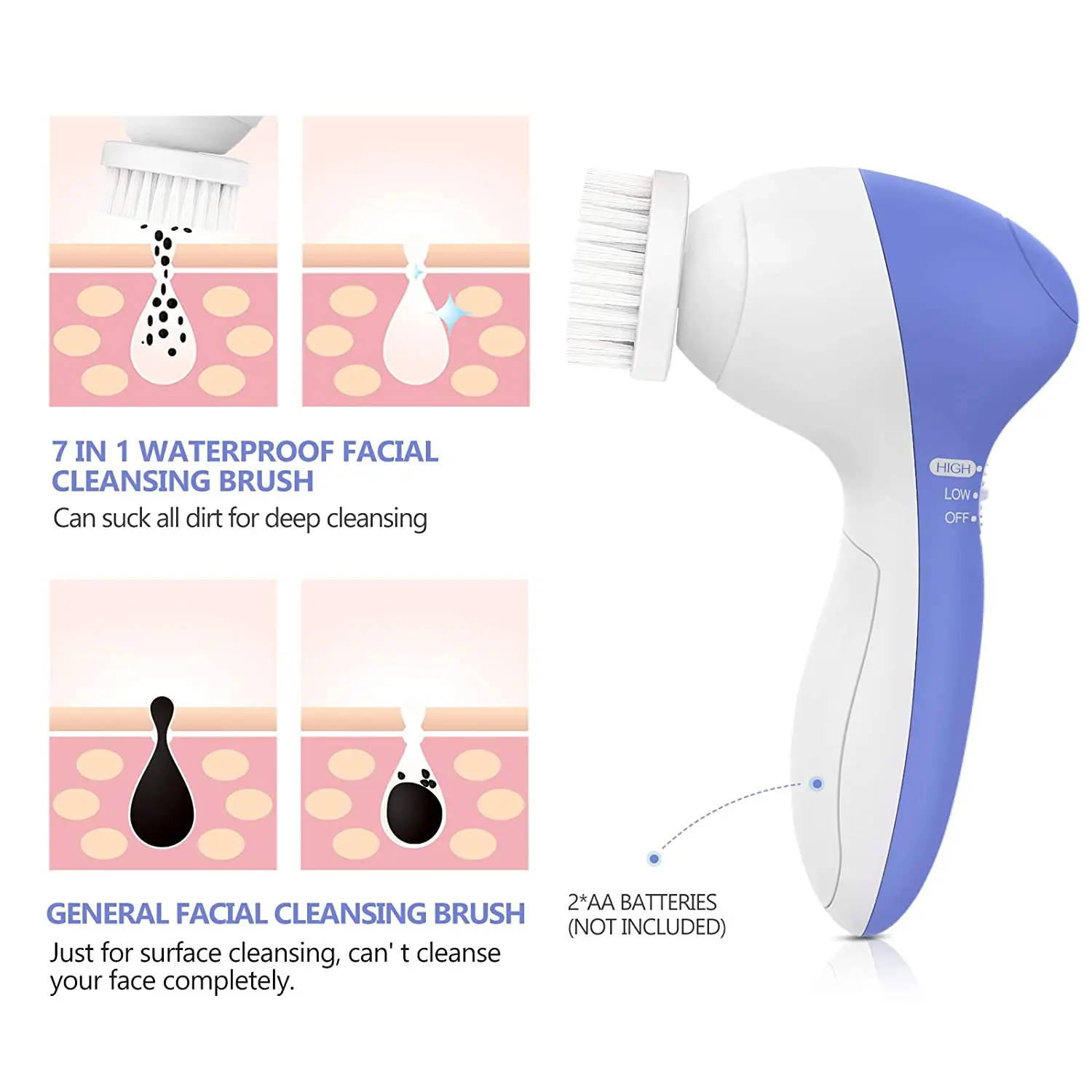 Многофункциональные электрические косметические устройства 7 в 1, водонепроницаемые электрические щетки для чистки лица, массажер для лица, очиститель пор и черных точек
