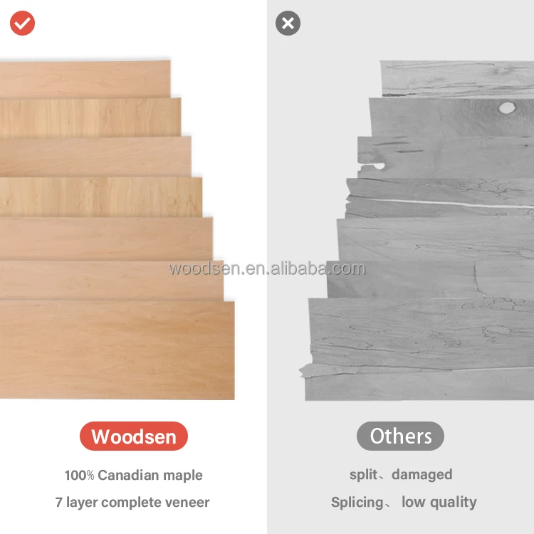 Пользовательский логотип графическая УФ-печать 8 5 дюймов 7-слойная 100% Канадская Кленовая доска для скейтборда