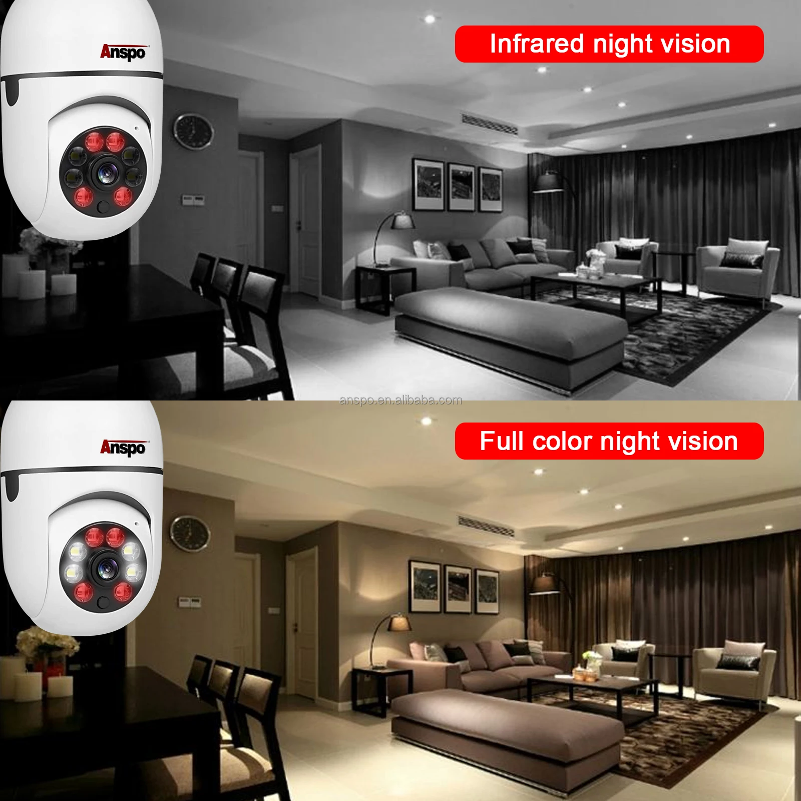 1080P E27 Lamp Holder Auto Tracking wireless camera Support 5G wifi connect Remote Control full color night vision CCTV 3MP 2MP