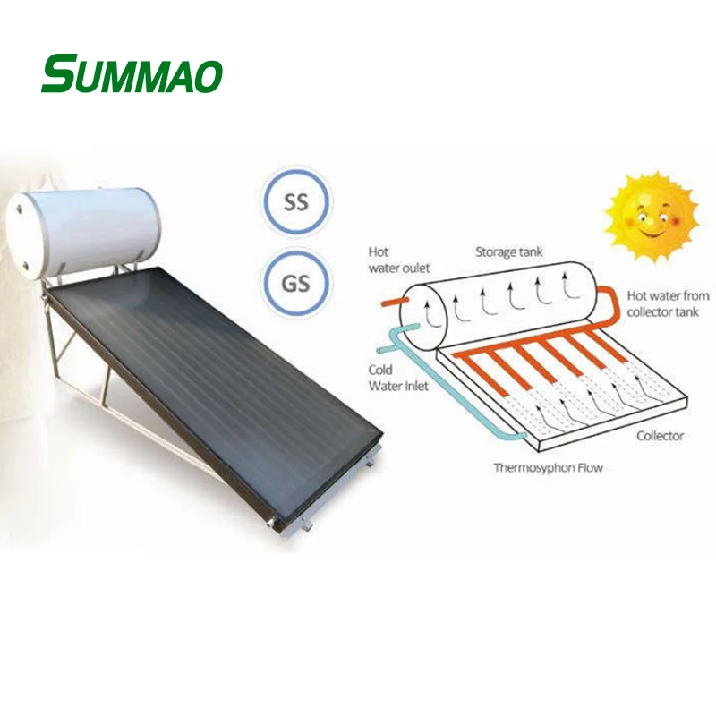 Domestic Flat Plate Solar Water Heater 150L300L Integrated Pressure Stainless Steel Flat Plate Solar Water Heater