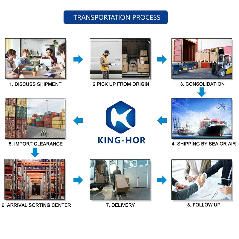 Express courier delivery service china to Singapore USA Canada UK France Germany Australia  shipping agent