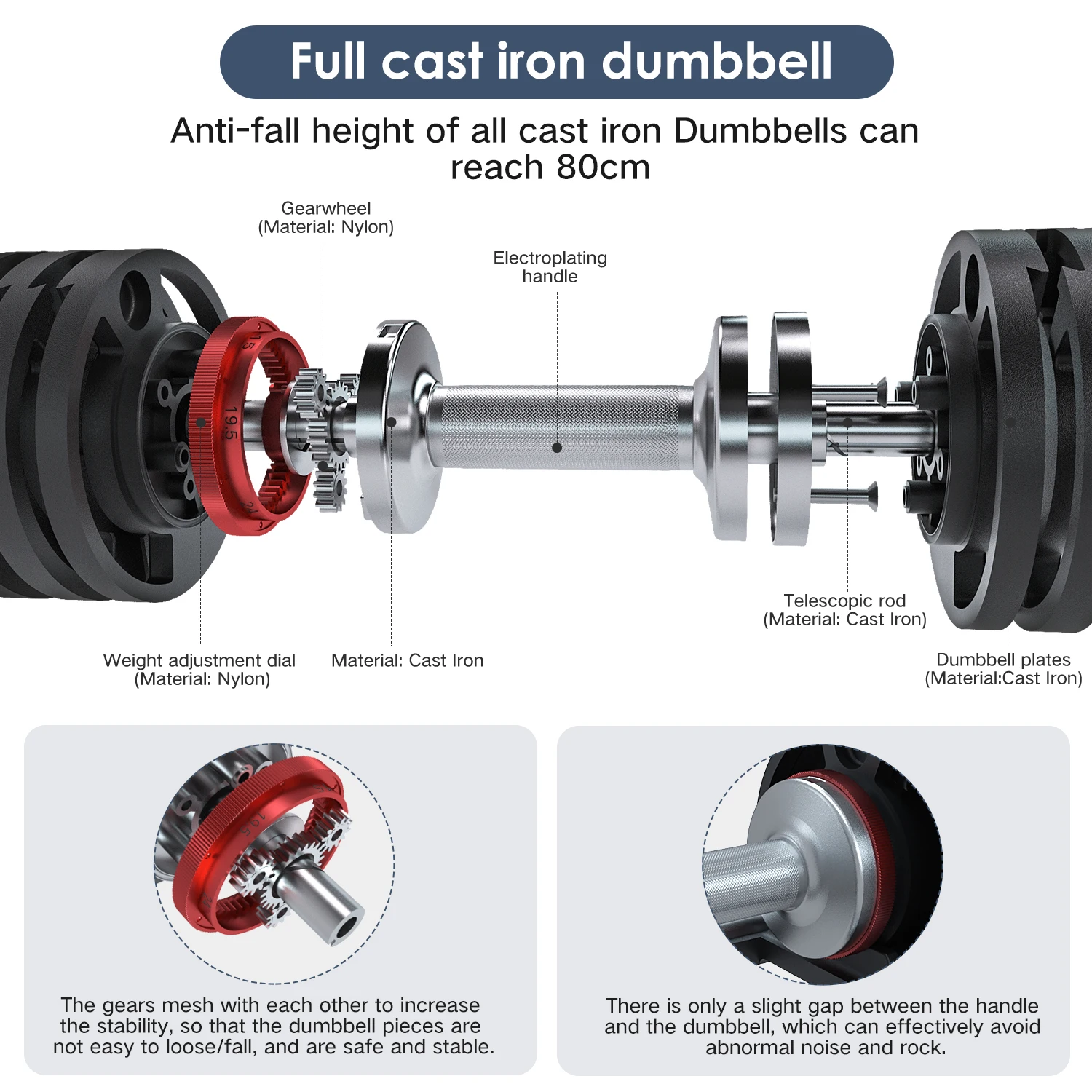 Snode America warehouse adjustable dumbbells 40kg fitness dumbbell weight dumbbells