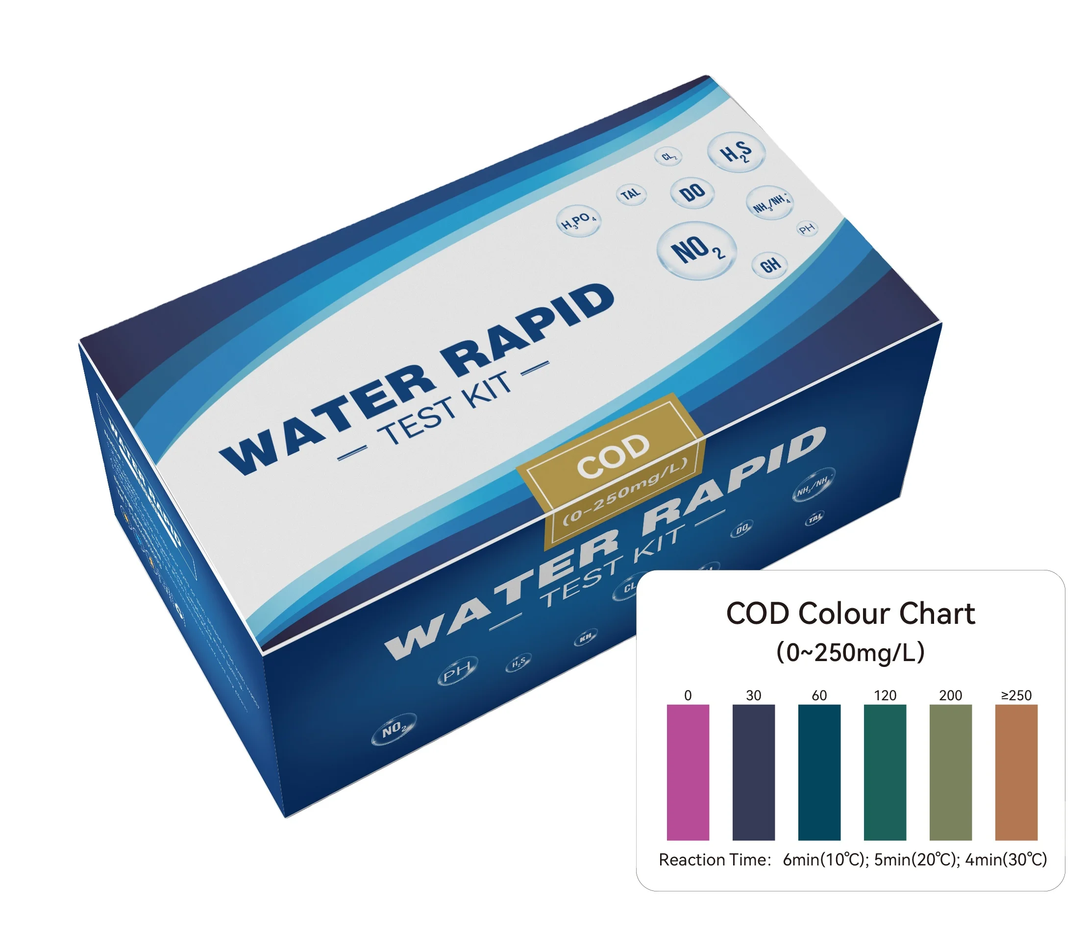 MSDS Certified Water Quality COD Testing  Reagent / Chemical Oxygen Demand