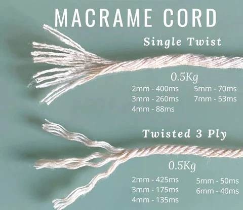 wholesale rope cord twine 3 strands 4mm colour cotton rope